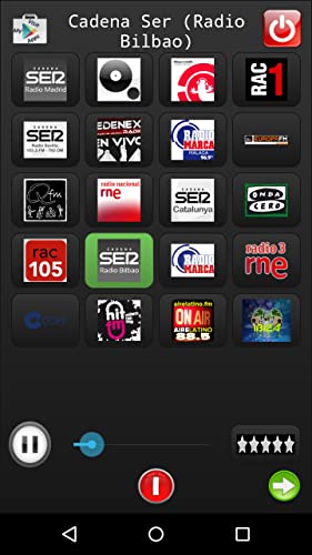 Radios España Radios Espana