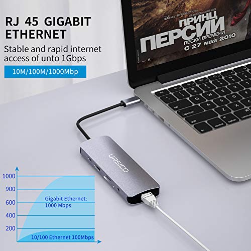 URSICO Hub USB C 9 En 1, Tipo C Adaptador con 4K HDMI, Ethernet Rj45, 3 USB 3.0, Mic/Audio, PD Port, SD/TF Lector para MacBook/MacBook Pro 2016/2017 and Other USB C Devices.